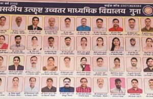 स्कूल में पदस्थ शिक्षकों की तस्वीर प्रदर्शित करने के निर्देश, जिले के 1613 स्कूलों में इस आदेश का पालन नहीं हुआ