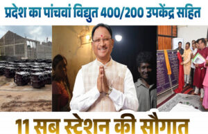 रायपुर: सीएम विष्णुदेव साय की अगुवाई में जशपुर उभरा पावर हब के रूप में