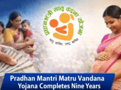 मध्यप्रदेश में महिला नेतृत्व को बढ़ावा, प्रधानमंत्री मातृ वंदना योजना में 91% लक्ष्य पूरा