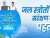 उज्जैन जिले में जल संरक्षण और जनजागरूकता पर आधारित प्रतियोगिताओं का आयोजन