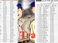 तबादलों की नई लिस्ट जारी, पुलिस विभाग में बदली गई कई अधिकारियों की जिम्मेदारियां