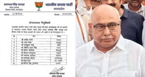 BJP में संगठनात्मक बदलाव, Hemant Khandelwal की सहमति से नए जिलाध्यक्षों की नियुक्ति