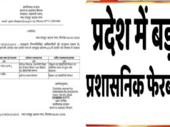 बड़ा प्रशासनिक बदलाव: अधिकारियों को मिली नई जिम्मेदारी, सरकारी आदेश जारी
