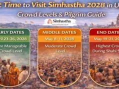 महाकाल मंदिर में श्रद्धालुओं के लिए आधुनिक सुविधाओं के साथ सिंहस्थ 2028 की तैयारी