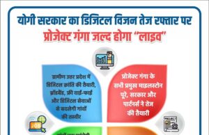 ग्रामीण उत्तर प्रदेश में डिजिटल क्रांति की तैयारी, ब्रॉडबैंड, फ्री वाई-फाई और डिजिटल सेवाओं से बदलेगी गांवों की तस्वीर