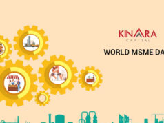 अंतरराष्ट्रीय MSME दिवस पर 27 जून को होगा ‘सशक्त उद्यमी-समृद्ध मध्यप्रदेश’ समिट