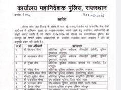 पांचना बांध जल विवाद पर सियासत तेज, 10 पुलिस अधिकारी तैनात