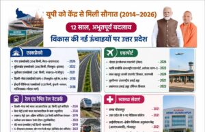 वाराणसी से तीसरी बार सांसद बने पीएम मोदी ने सबसे लंबी अवधि तक निर्वाचित प्रधानमंत्री के रूप में नया रिकॉर्ड कायम किया