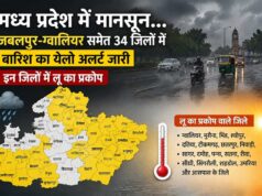 जबलपुर-ग्वालियर समेत कई जिलों में बरसेंगे बादल, मौसम विभाग ने दी चेतावनी