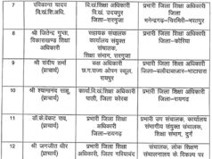 28 अधिकारियों के तबादले, कई जिलों में नए डीईओ पदस्थ