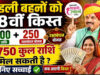 लाड़ली बहनों के लिए बड़ी खुशखबरी, आज खातों में आएगी 38वीं किस्त; ₹1500 होंगे ट्रांसफर
