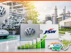 Volkswagen में देसी दांव! भारतीय कंपनी की एंट्री से ऑटो बाजार में हलचल