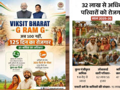 मध्य प्रदेश की नई G-RAM-G योजना, 125 दिन रोजगार, काम न मिलने पर भत्ता और मजदूरी में देरी पर मुआवजा