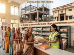 UP में अब बुजुर्ग और निराश्रितों को घर बैठे मिलेगा राशन