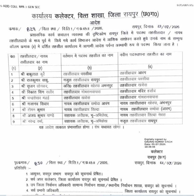 Chhattisgarh_News_11-2.jpg