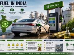 E20 vs E100: क्या है Flex Fuel टेक्नोलॉजी और कौन-सा ईंधन है अलग? समझें पूरी बात