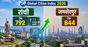 जमशेदपुर की वैश्विक औद्योगिक पहचान बरकरार, ग्लोबल सिटीज इंडेक्स में मिली 844वीं रैंक