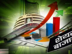 शेयर बाजार में मची धूम, Sensex 600 अंक चढ़ा; Reliance समेत इन शेयरों में जबरदस्त तेजी