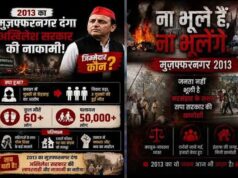 मुजफ्फरनगर दंगों की बरसी पर यूपी के कई जिलों में लगे पोस्टर, सियासत तेज