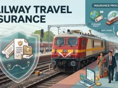 Train Ticket Insurance: सुप्रीम कोर्ट के आदेश के बाद PRS सिस्टम में होगा बदलाव, जानें यात्रियों पर क्या पड़ेगा असर