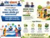 3 अक्टूबर को विकासखंड और 4 अक्टूबर को नगरीय क्षेत्रों में लगेंगे ‘सरकार आपके द्वार’ शिविर