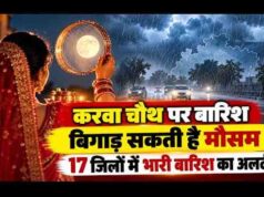 मध्य प्रदेश में बदलेगा मौसम का मिजाज, 29 अक्टूबर को 17 जिलों में बारिश की चेतावनी; करवा चौथ पर बढ़ेगी चिंता