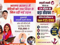 MP Ladli Laxmi Yojana: बेटियों की उच्च शिक्षा और आत्मनिर्भरता पर जोर, पात्र बालिकाओं को मिलेगी एक लाख रुपये की राशि