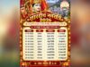 नवरात्र 2026 में महाअष्टमी-नवमी की सही तारीख क्या? जानें कन्या पूजन और हवन का शुभ दिन