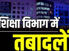 CG में उच्च शिक्षा विभाग के 91 अधिकारी-कर्मचारियों का ट्रांसफर, आदेश जारी